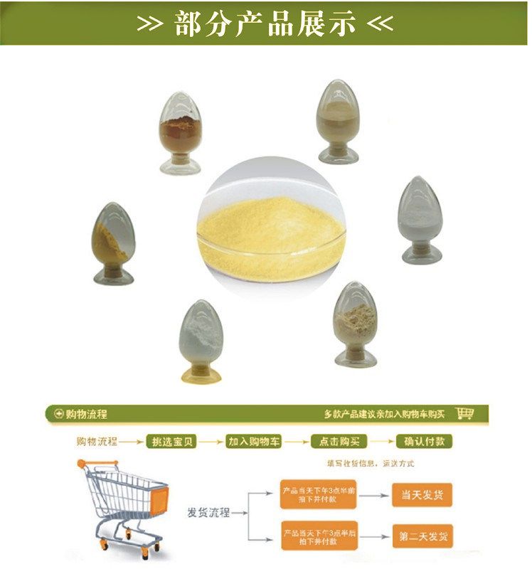 Kreatin-Monohydrat, Lebensmittelqualität, Aminosäure-Supplement