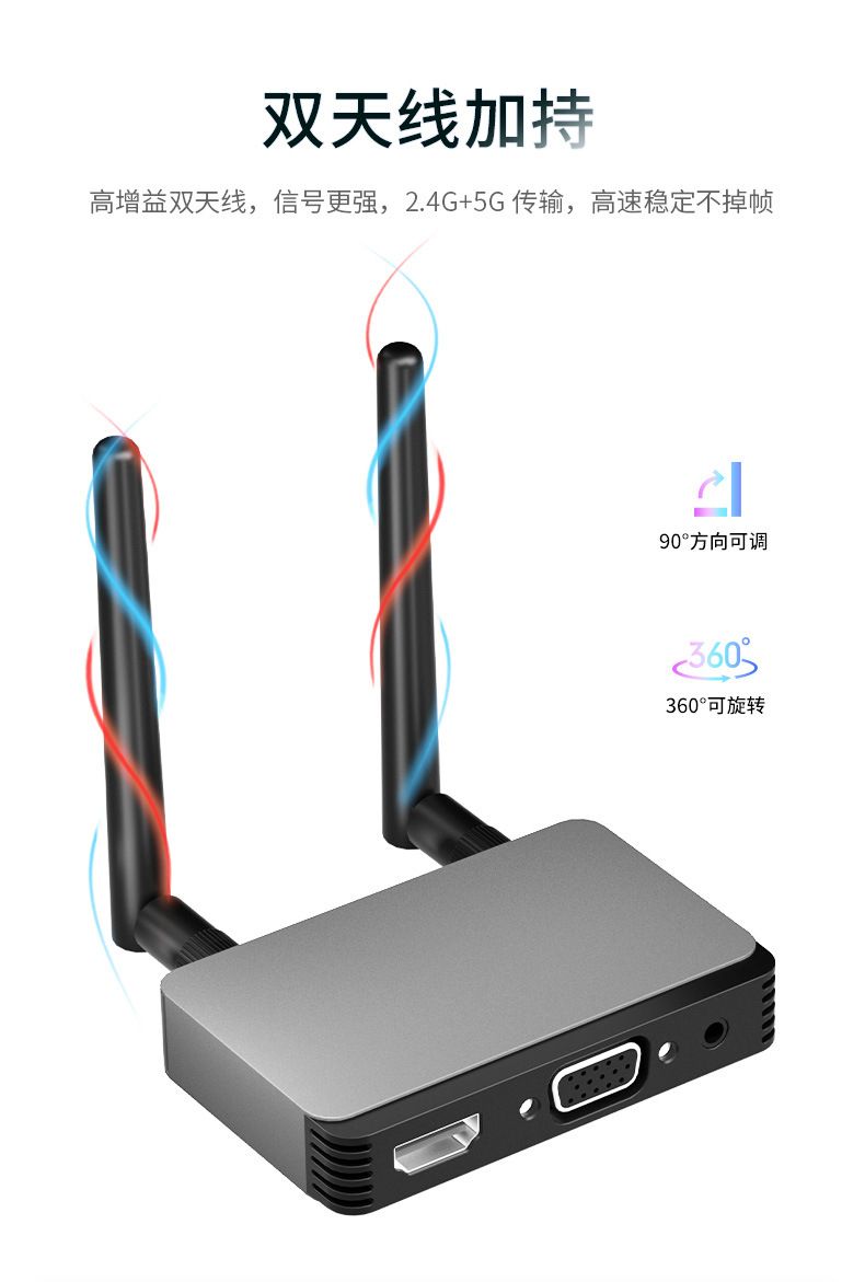 Wireless HDMI display adapter, 50-meter range for laptop and TV
