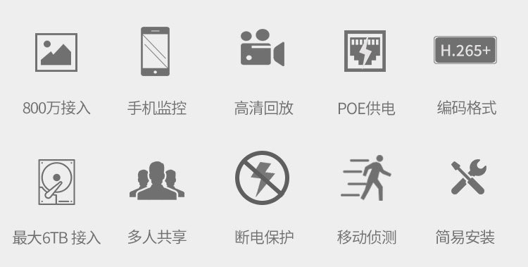 Xiongmai 4CH/8CH POE-NVR-System, 4K-Überwachung, Festplattenrekorder