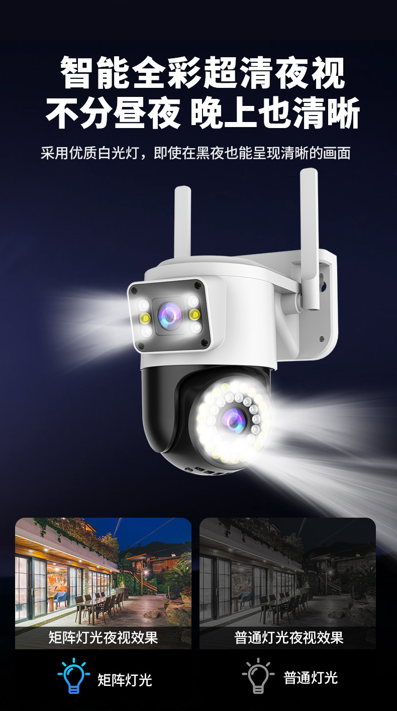 360° gözetim kamerası, gece görüşü, WiFi, 4G, su geçirmez