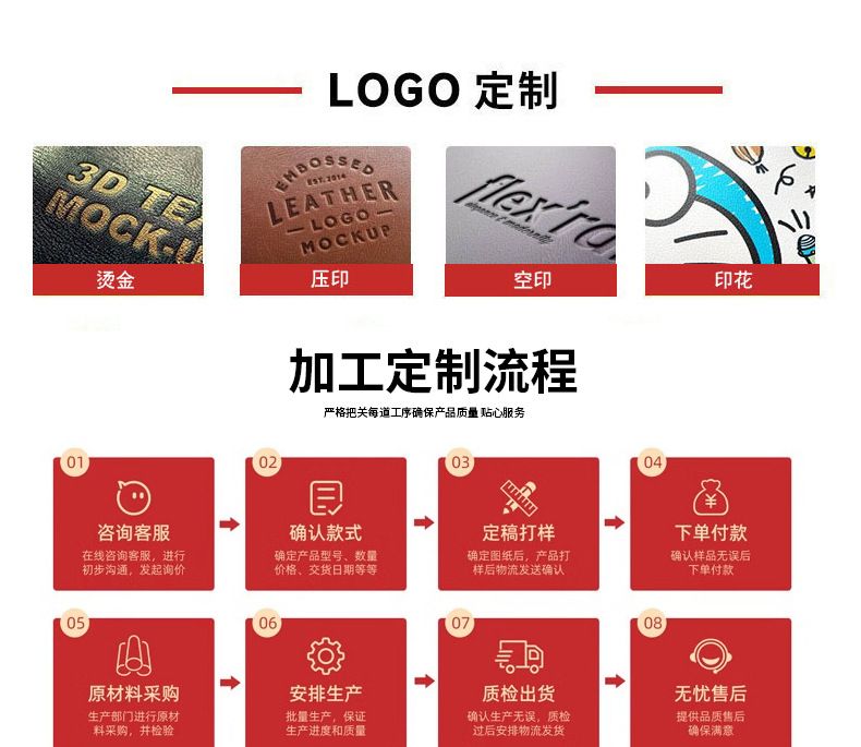 跨境现货护照夹定制pu皮革多功能卡位收纳证件包绑带旅行夹印logo