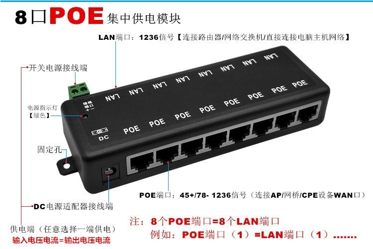 8 Port POE merkezi güç kaynağı modülü, 12-48V