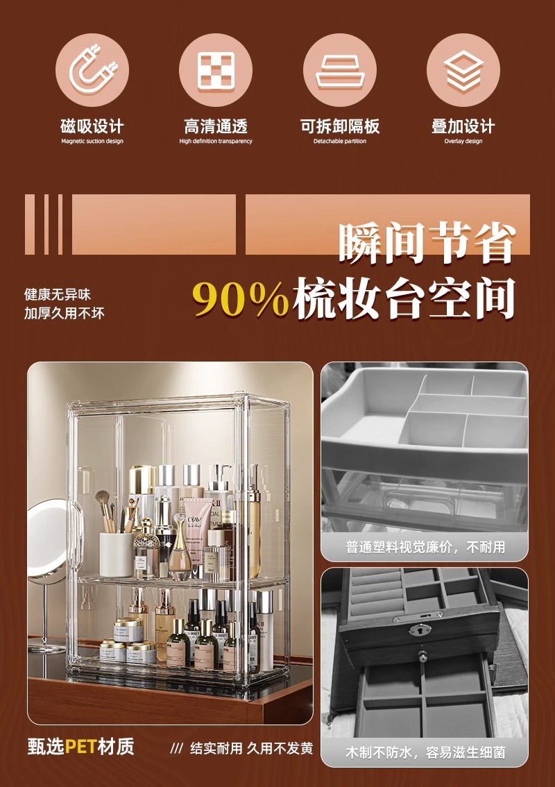Cosmetic storage box, acrylic, dustproof, multilayer design
