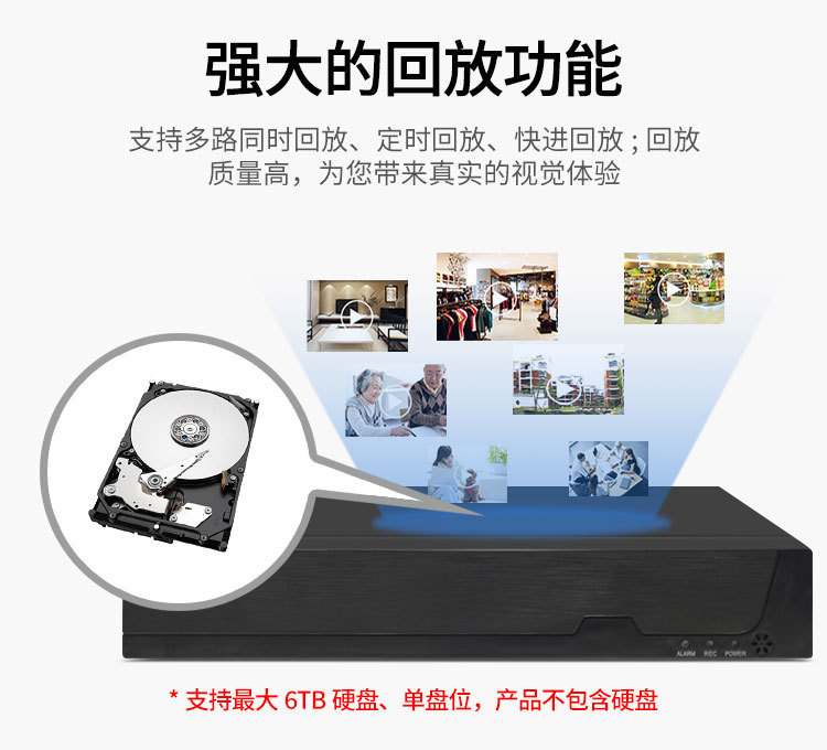 Xiongmai 4CH/8CH POE-NVR-System, 4K-Überwachung, Festplattenrekorder