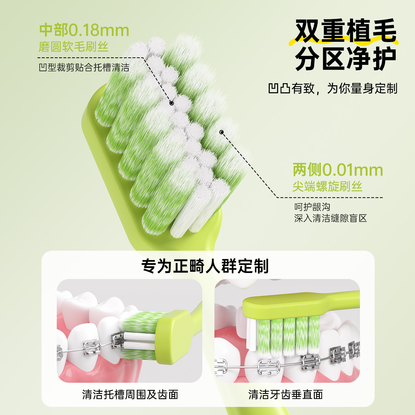 Portable dental care travel set toothbrush toothpaste floss