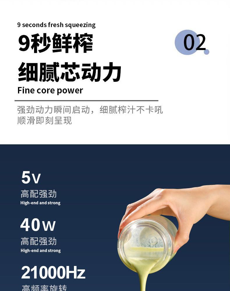 Mini blender, USB rechargeable, portable