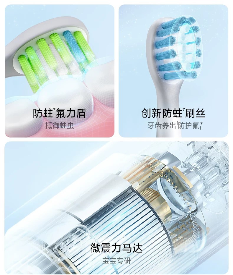 Usmile Q3S Children's Electric Toothbrush Rechargeable 3-12 Years