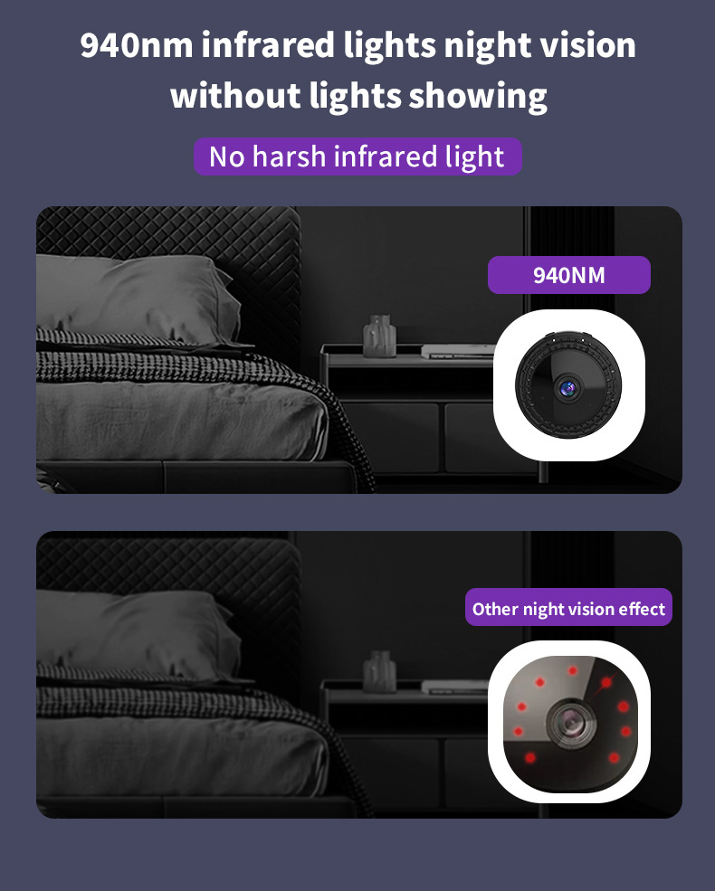 V380 Battery Security Camera with Night Vision