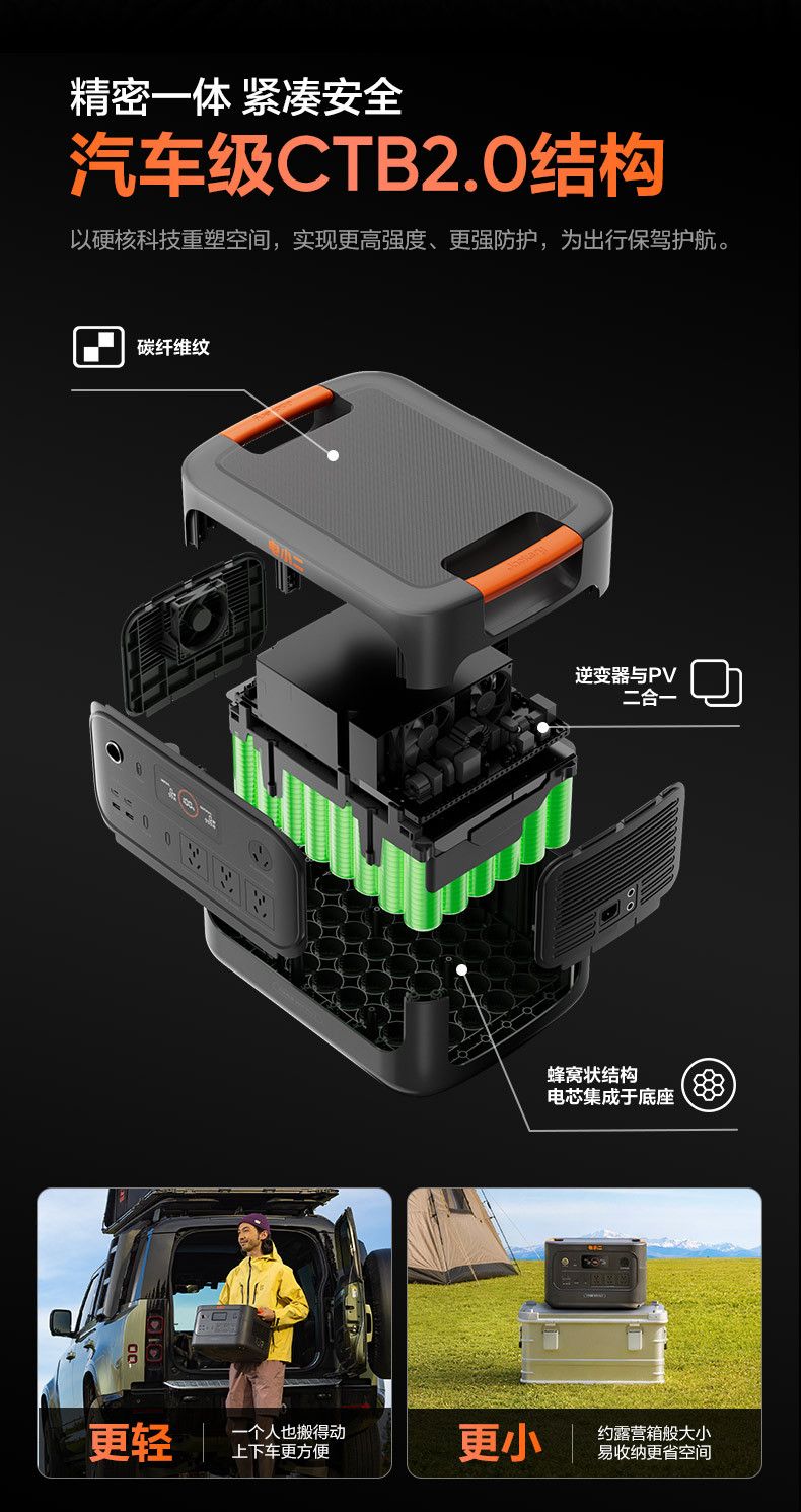 Dianxiaoer 3000Pro3 portable power station with 16A outlet