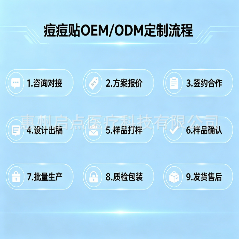 精油修护贴吸痘液Q弹云朵8h呵护吸液源头厂家防水防汗透气痘痘贴