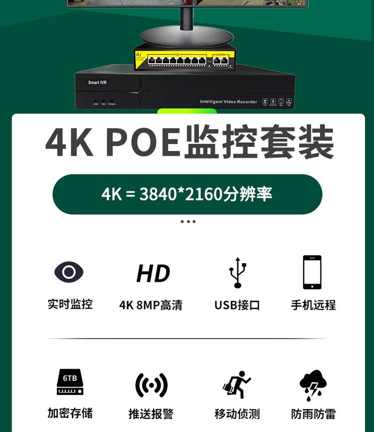 8 Megapixel 4K PoE Kamera Komplettset mit Monitor