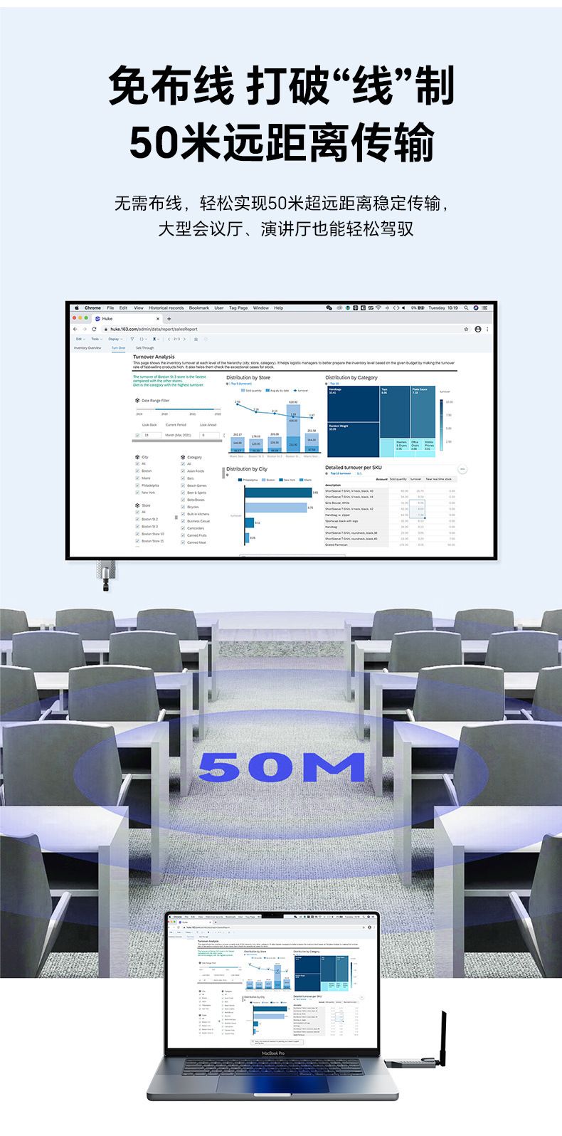 HDMI kablosuz uzatıcı, 4K, 150 metre