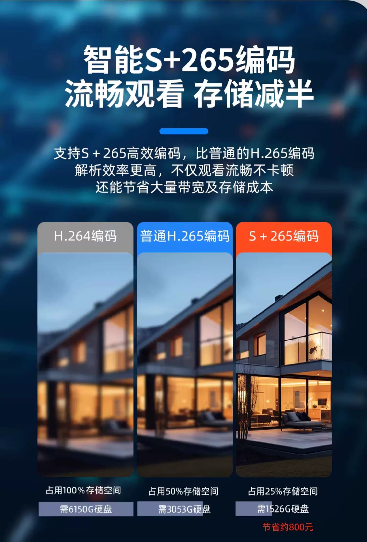 Tiandiweiye 20-channel dual-disk NVR network video recorder