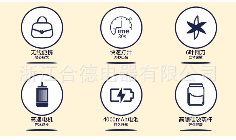 USB şarjlı taşınabilir meyve sıkacağı tam otomatik