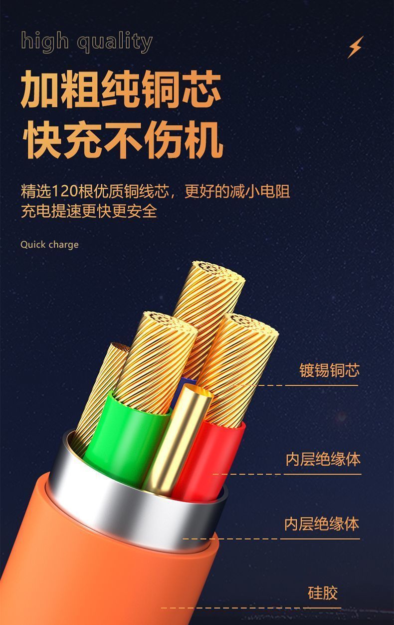 短0.5m三合一数据线充电宝移动电源充电线120W超级快充电线一拖三
