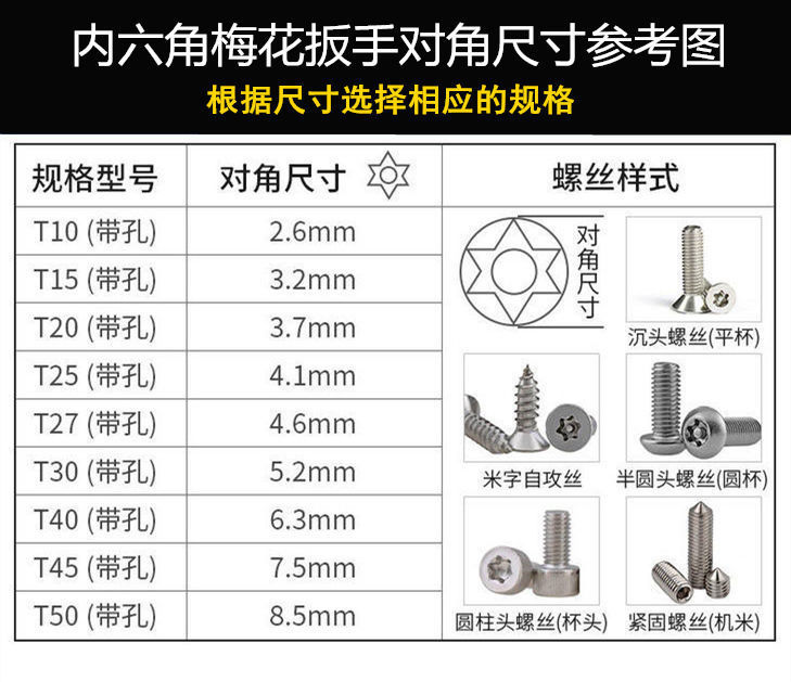 米字内六角梅花螺丝刀内六花星形六角梅花内六角扳手套装工具加长