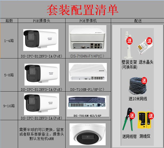 Hikvision 2MP POE gözetleme kamerası seti, gece görüşü