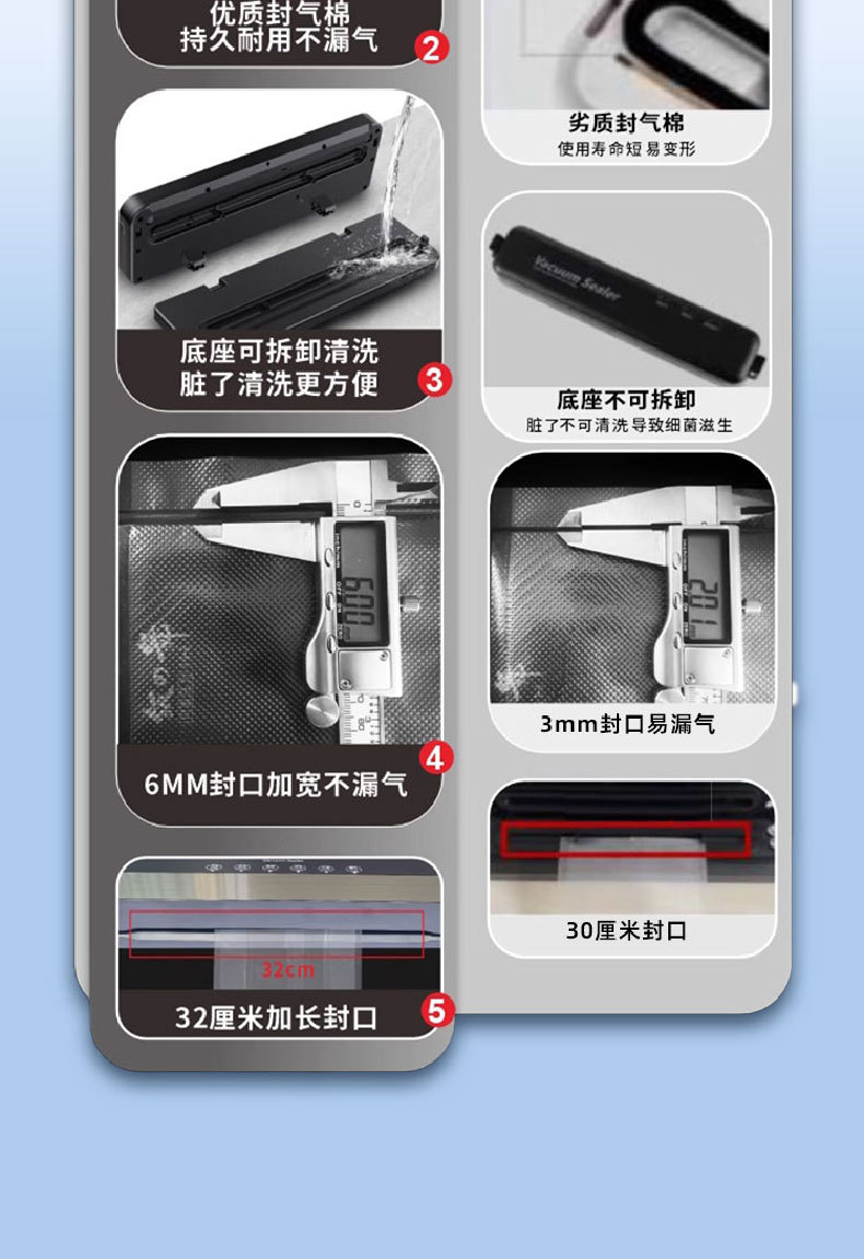 Vacuum sealing machine, household, food preservation