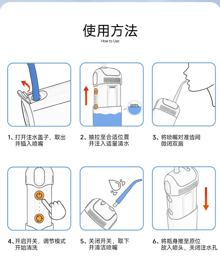 Home electric oral irrigator, portable, strong water jet