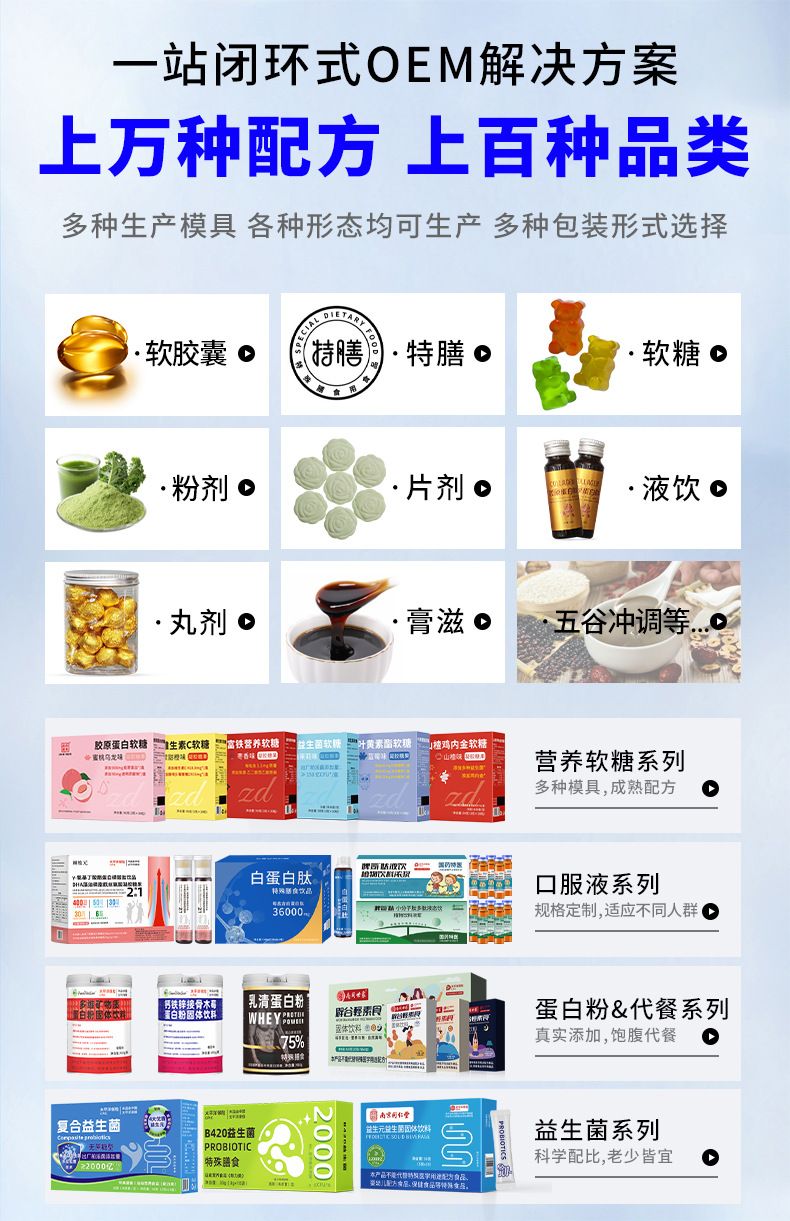 蛋白粉代加工 源头厂家乳清蛋白粉健身运动蛋白粉oem贴牌定制