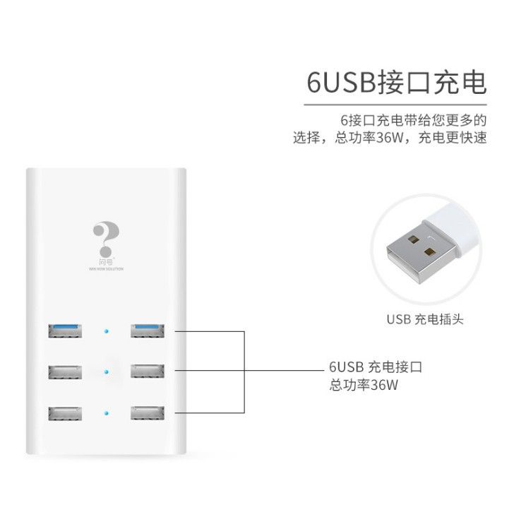 Xiaomi Multi-Port Schnellladegerät, universell kompatibel
