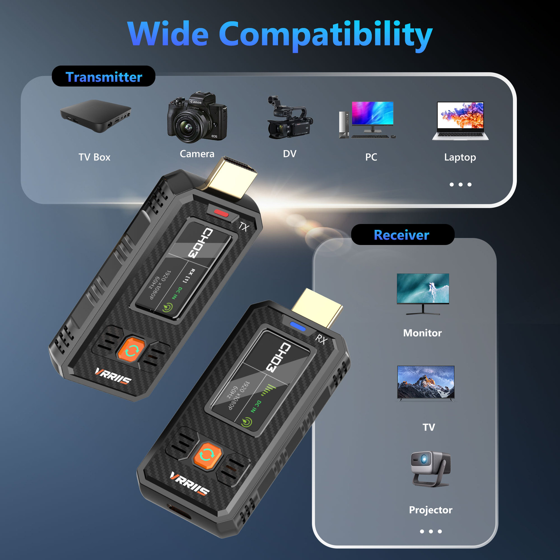 HDMI Wireless Extender mit 1080P HD Video und Bildschirmspiegelung