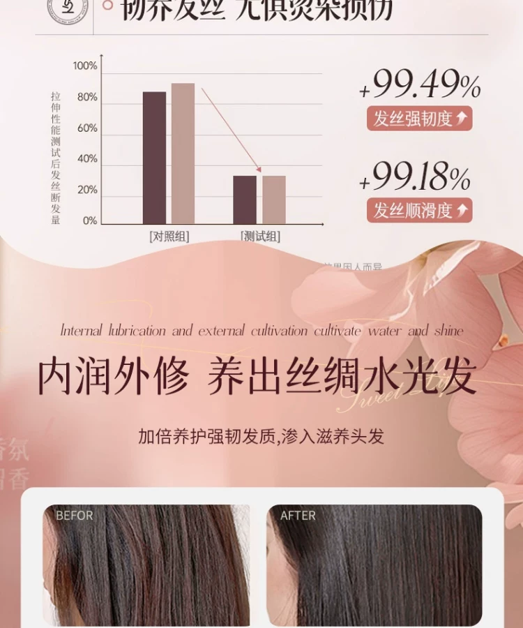 Argan yağı saç bakım spreyi, anti-frizz, uzun ömürlü koku