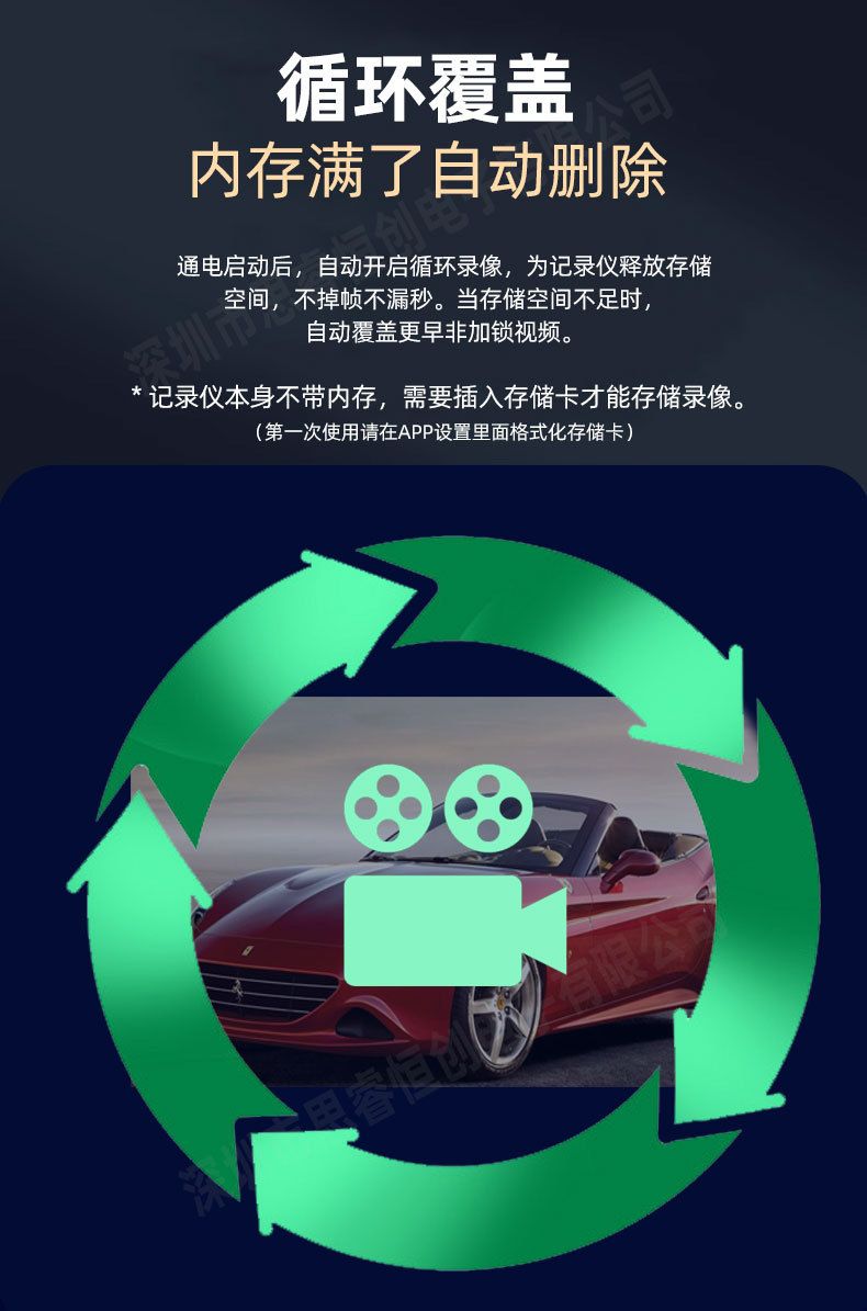 Chery Tiggo 8 Dash Cam 4K Ultra HD Night Vision Hidden Installation