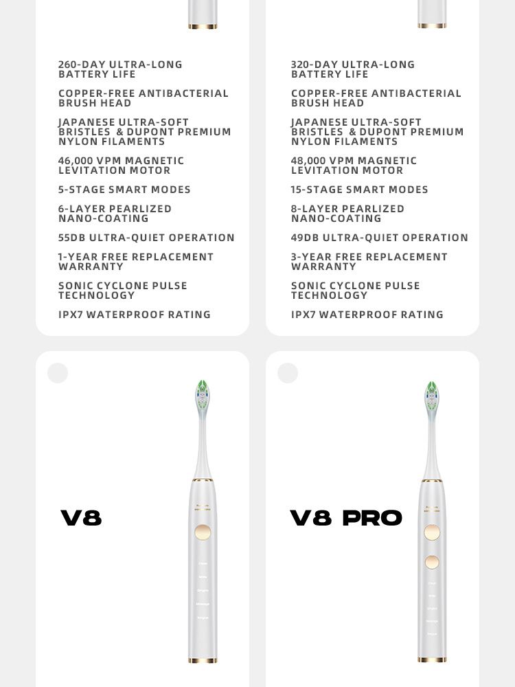 V6Pro sonic electric toothbrush with magnetic brush head