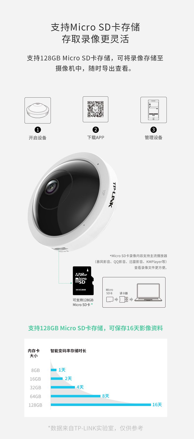 TP-LINK balıkgözü kamera TL-IPC55A, 500W panoramik, HD kızılötesi