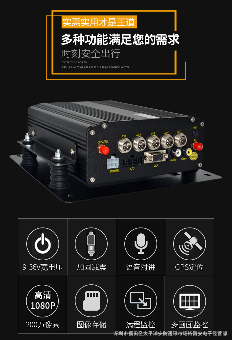 Car dash cam H265 4G GPS 2MP resolution