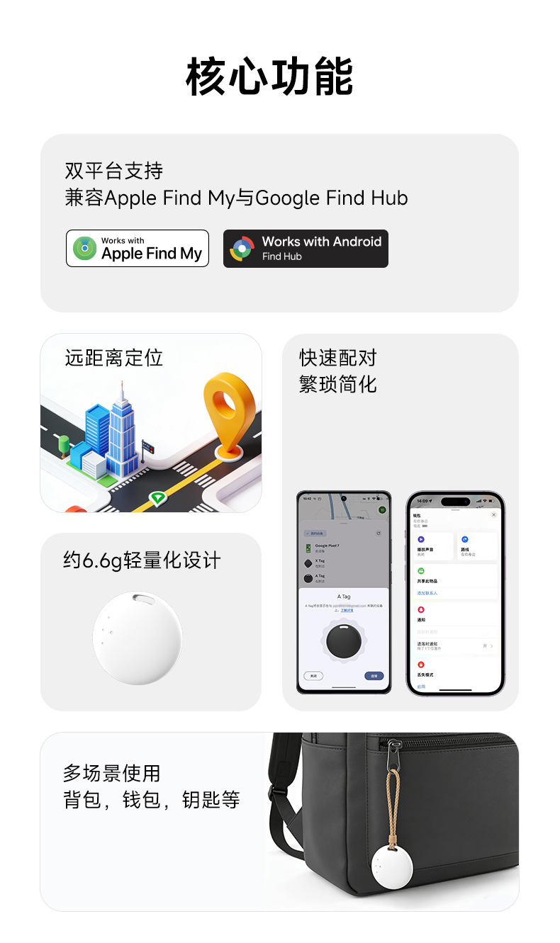 Dual-system locator, iOS and Google compatible