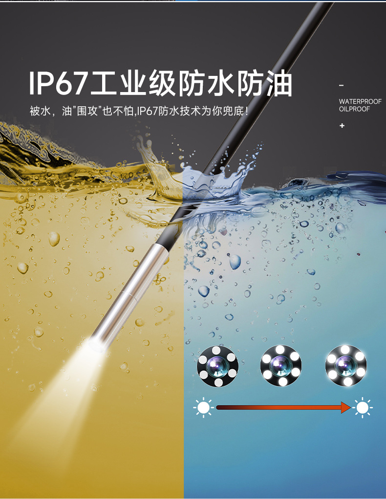 Endoscope 3.9mm lens, 4.3 inch display, HD pipe inspection camera