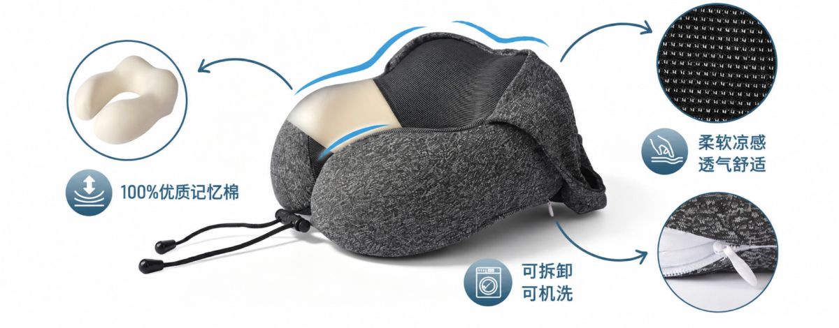 跨境爆款记忆棉连帽u型枕旅行护颈枕飞机睡觉脖枕靠枕便携式U形枕