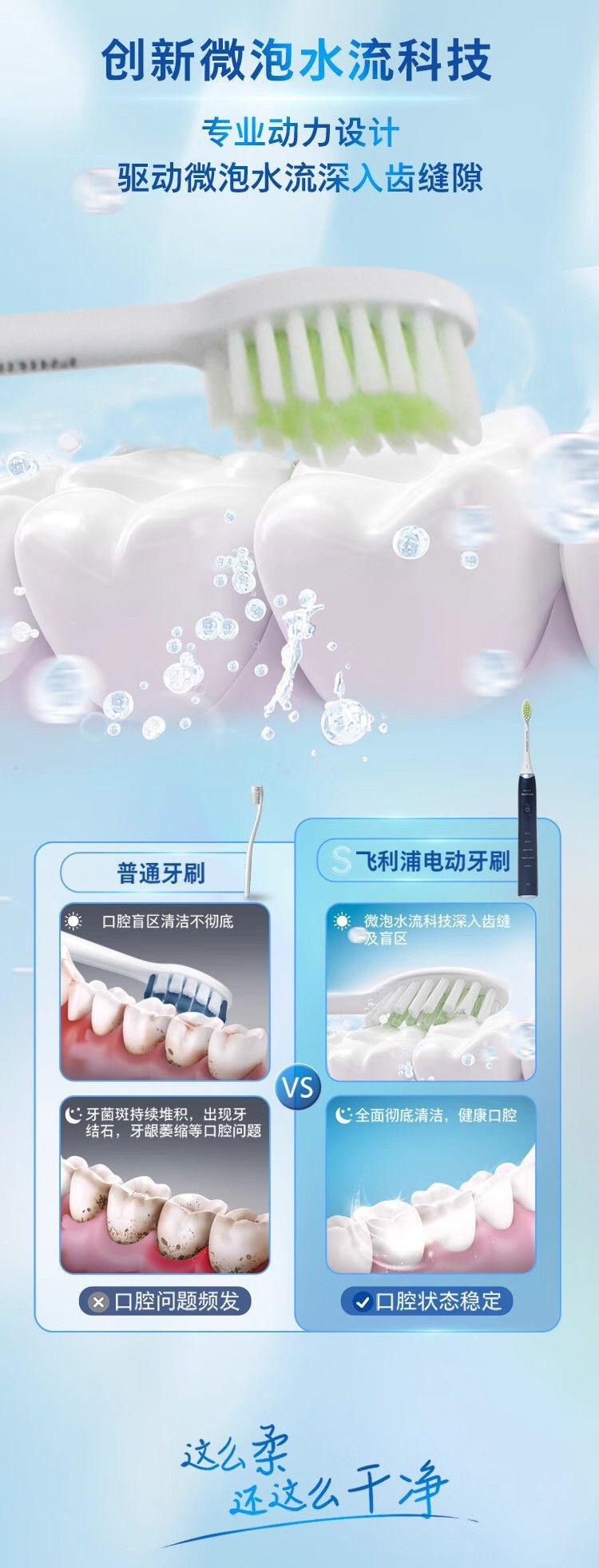 Philips S5 PRO electric toothbrush HX2481, adult, portable