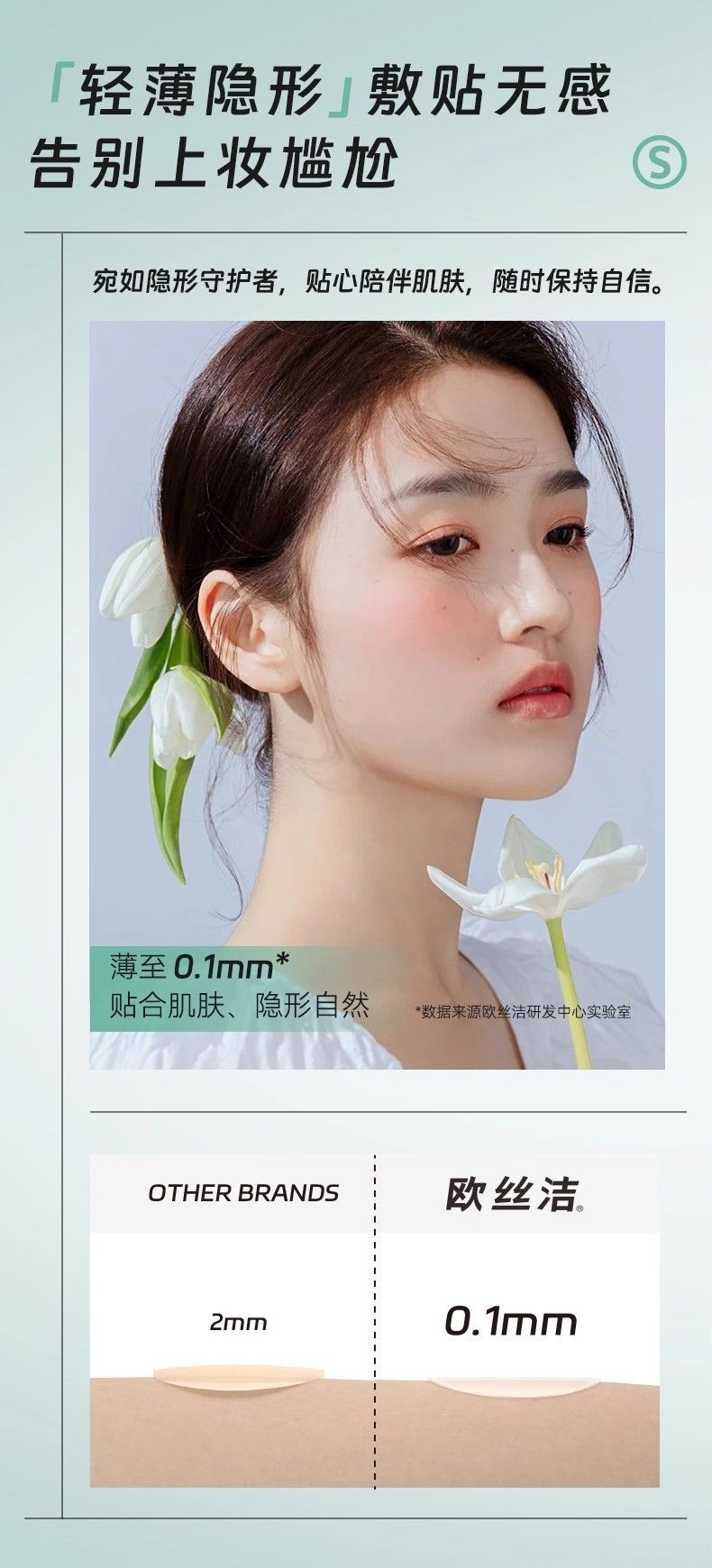 SAKITEYA invisible acne patch, day-night dual-effect