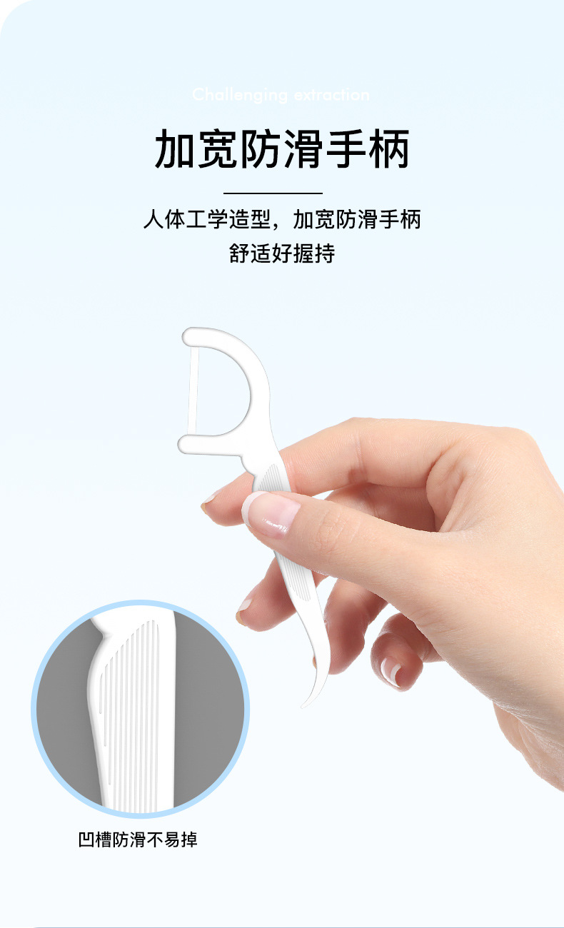 Dental Floss, PTFE Flat Wire, Ultra-Thin, 150 Pieces