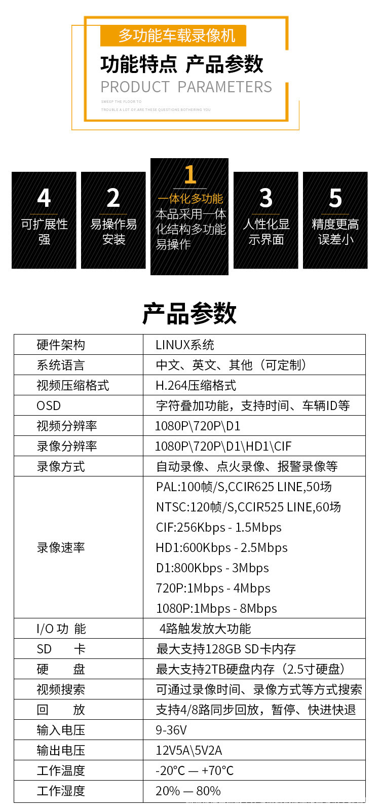 Car dash cam H265 4G GPS 2MP resolution