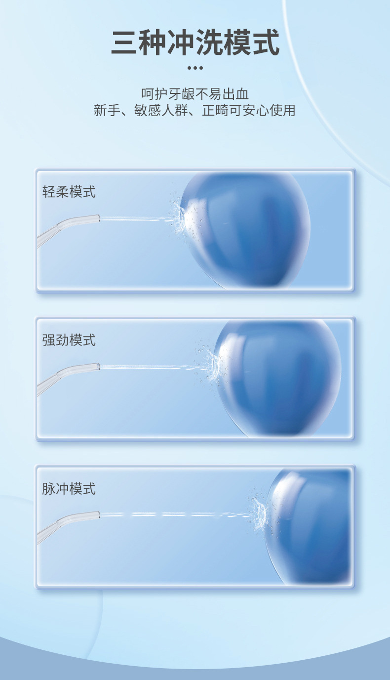 USB electric oral irrigator, portable, pulsing function