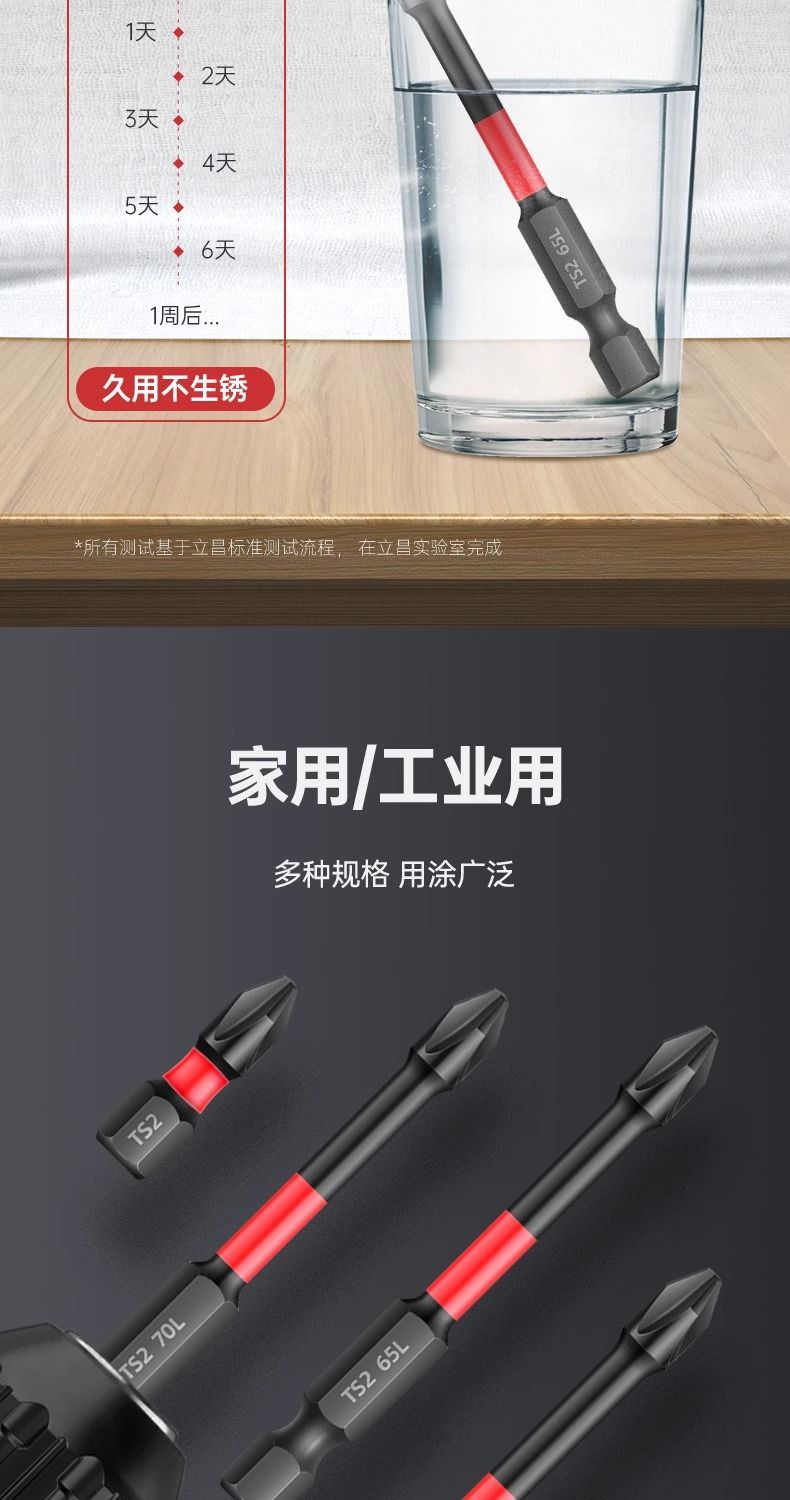 Elektrikli tornavida bitler, tungsten çelik, altıgen