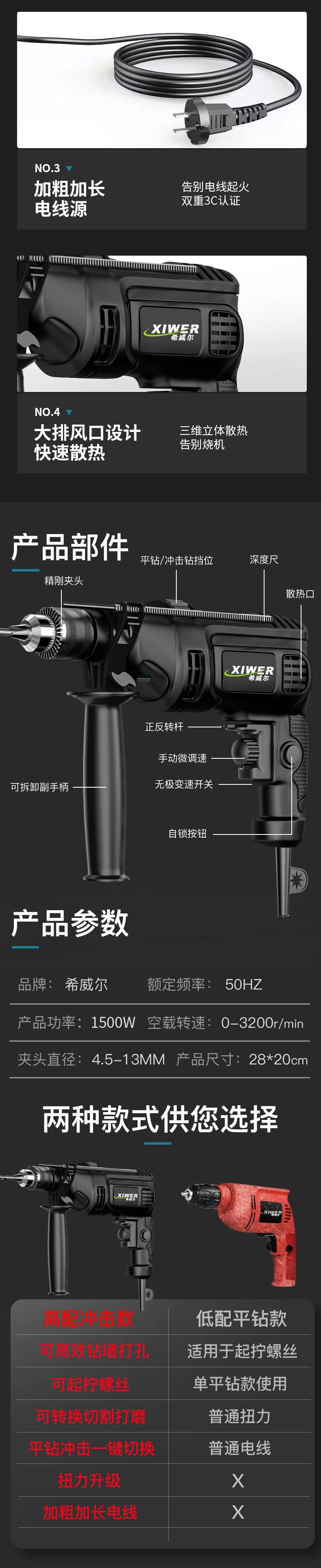 Impact drill set, cordless, for household and professional use