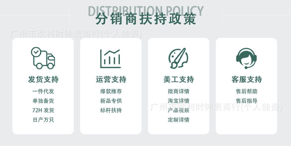 外贸跨境女表经典复古方形镶钻罗马猎豹情侣表山度士钢带爆款腕表