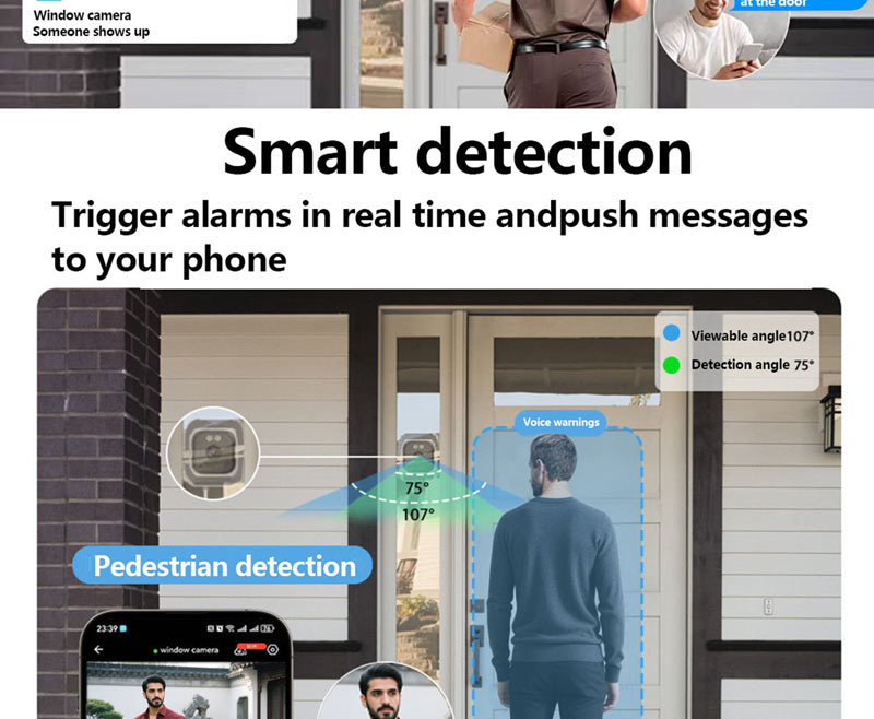 HD window camera, WiFi, night vision, remote monitoring