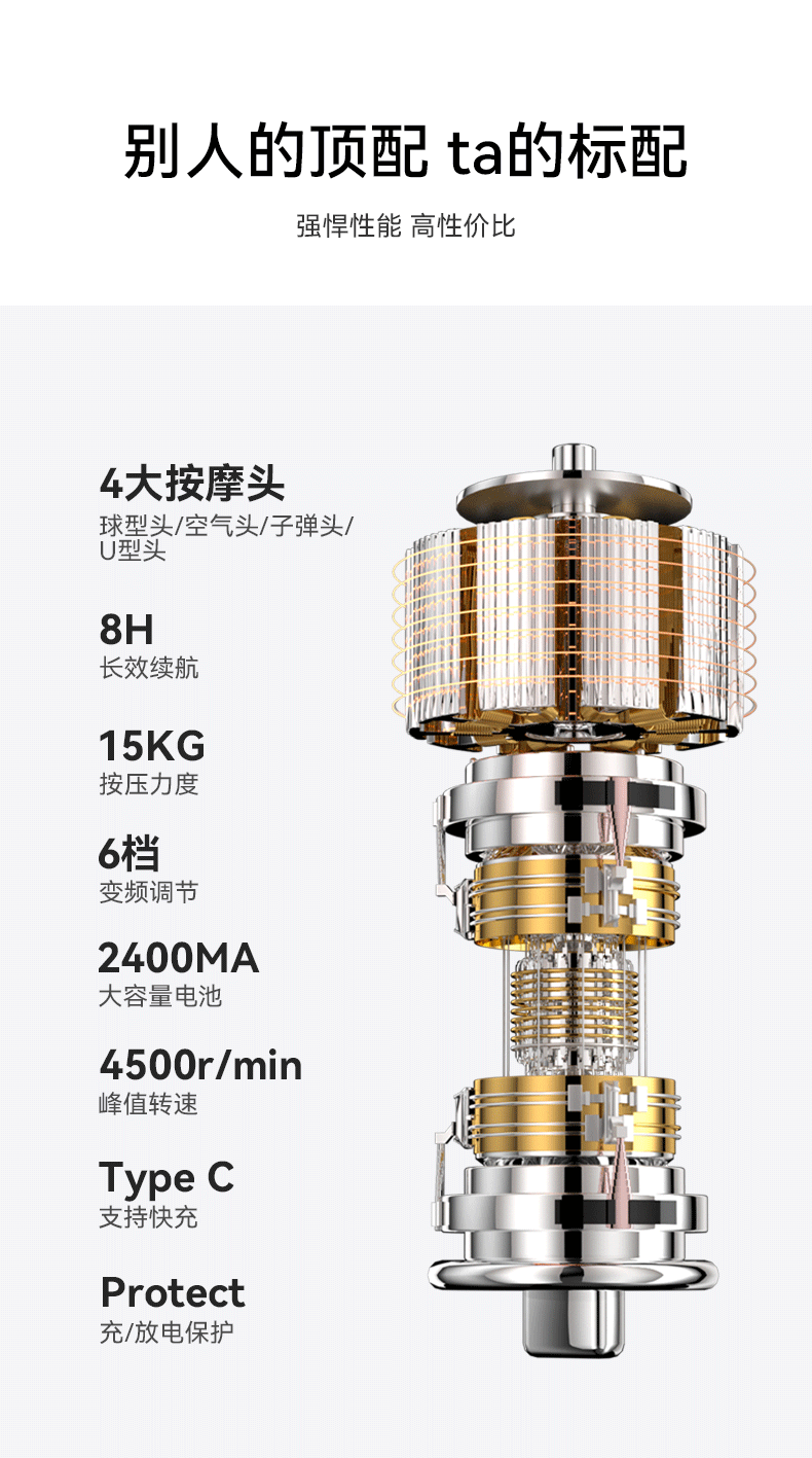 卓辰筋膜枪充电款多功能按摩枪颈膜枪肌肉按摩器电动专业放松跨境
