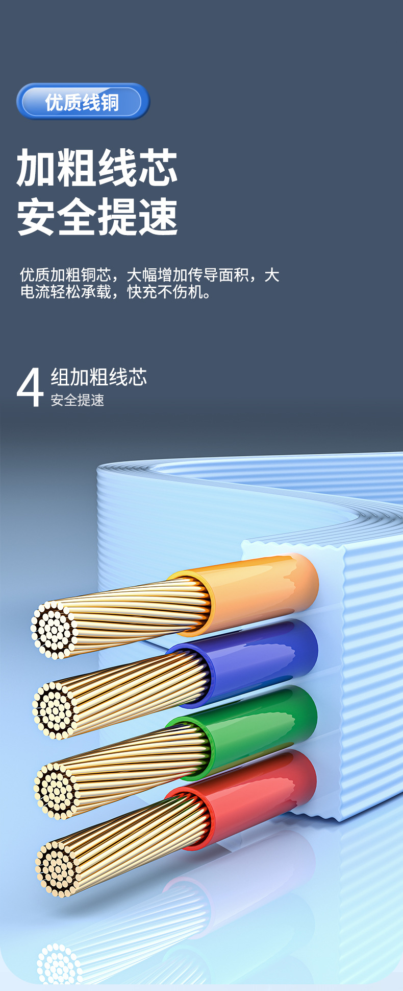 Shunwang 3-in-1 120W fast charging cable, retractable, car charger compatible