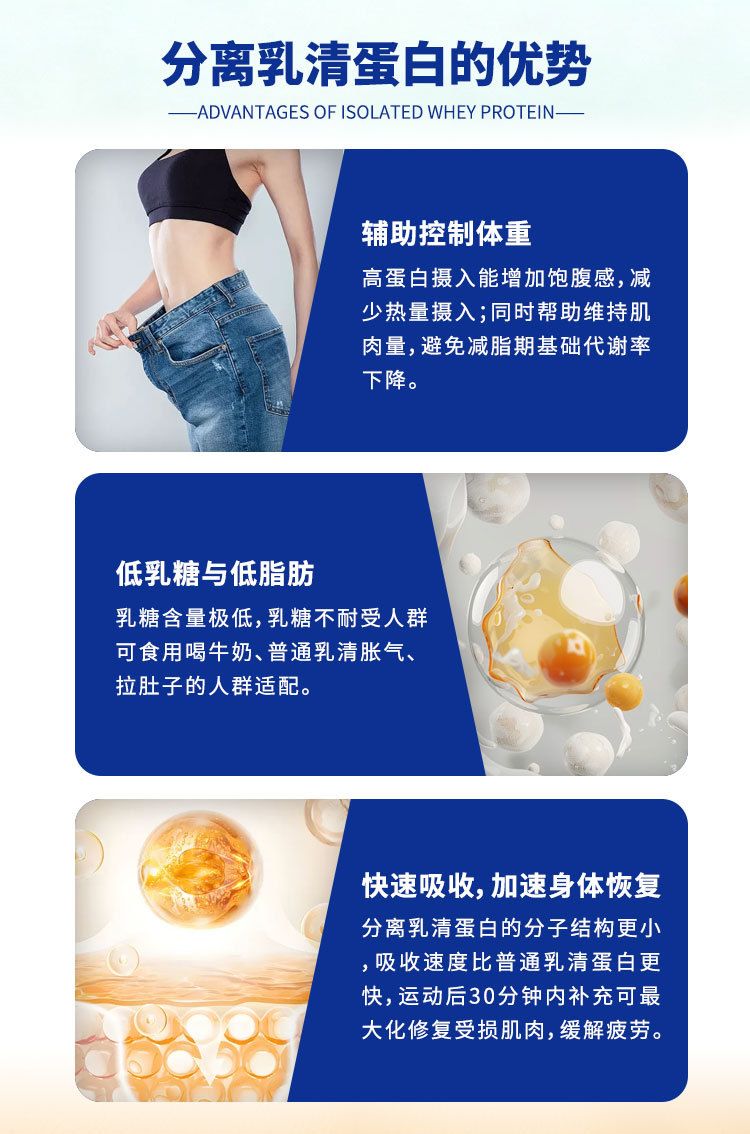 WPI90浓缩分离蛋白希尔玛9410分离乳清蛋白粉健身蛋白饮料原料