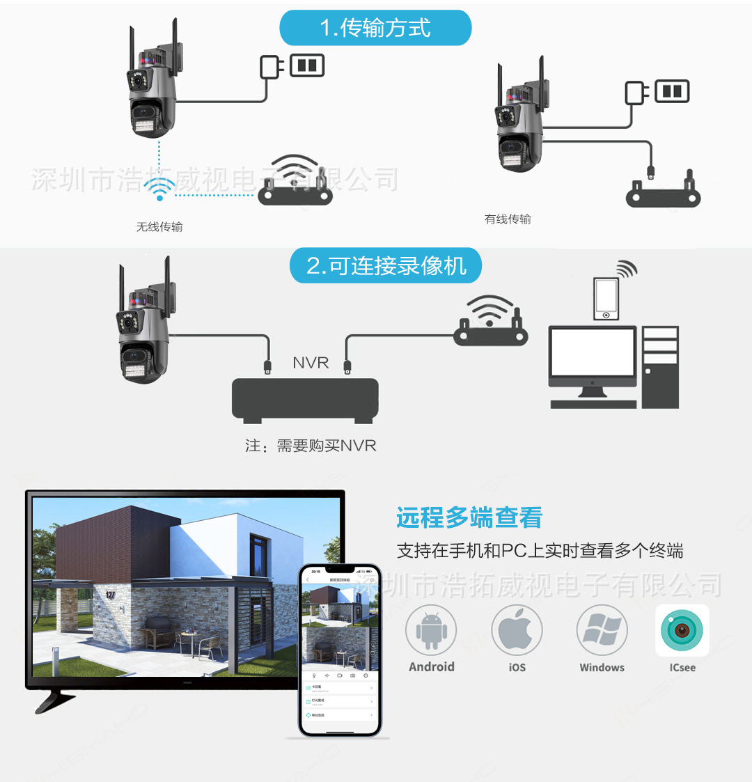 Icsee P11 Außen-Dual-Objektiv WiFi Ultra-HD CCTV-Kamera
