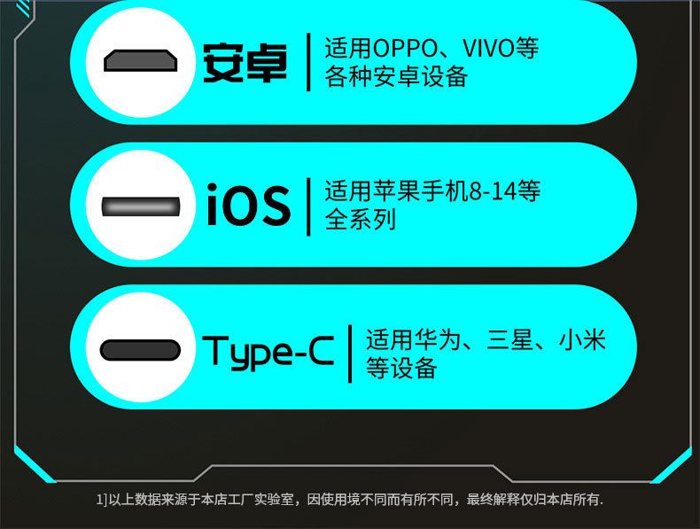 100w süper hızlı şarj veri kablosu üçü bir arada cep telefonu şarj kablosu Apple Huawei Android Type-c evrensel için uygun