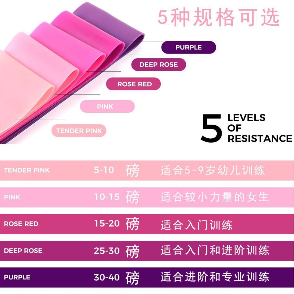 Resistance band yoga fitness, elastic ring
