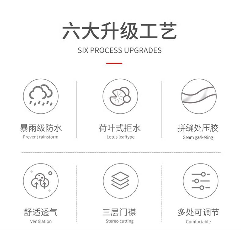 摩托车雨衣雨裤PVC全身成人骑手骑行分体套装跨境热销批发